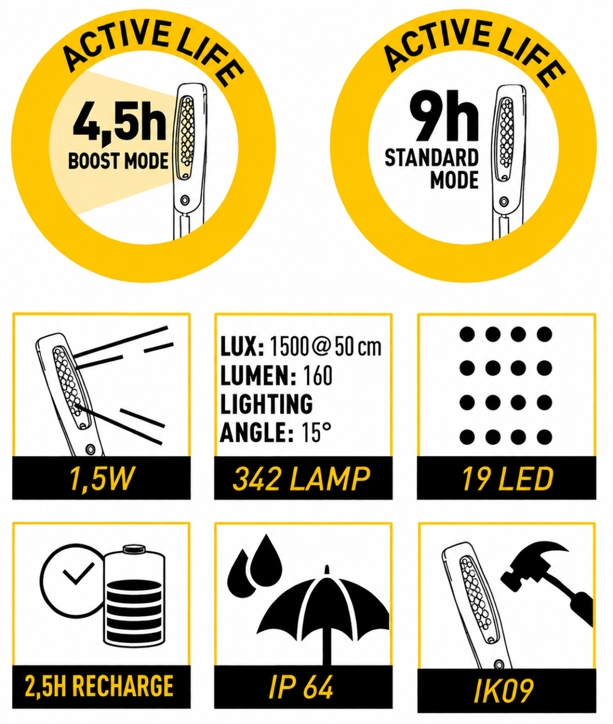 Zeca LED Rechargeable Lamp 342 — Entrepot Marketing Singapore