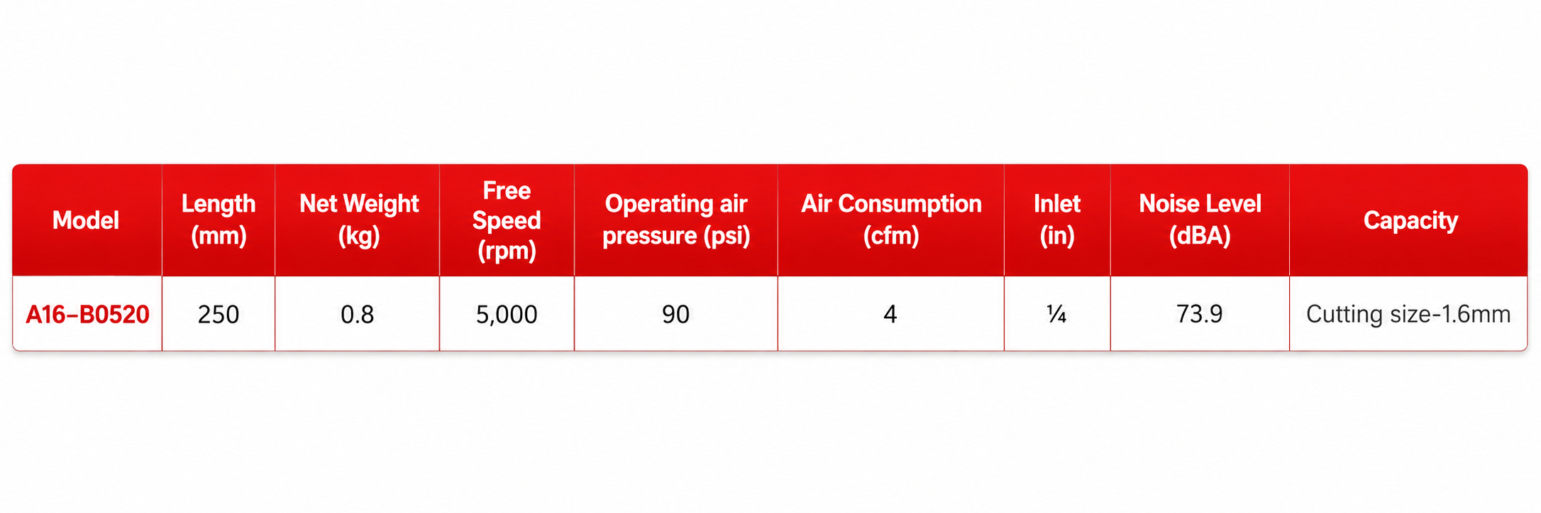 APAC -  A16-B0520 Air Saw specification sheet 1