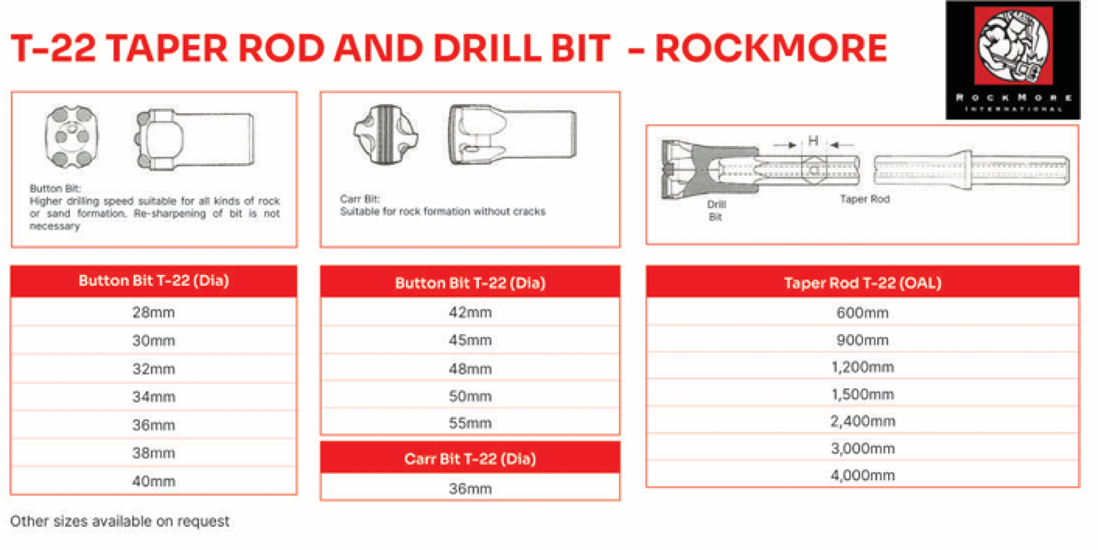 RockMore T-22 TAPER ROD AND DRILL BIT specification sheet 1