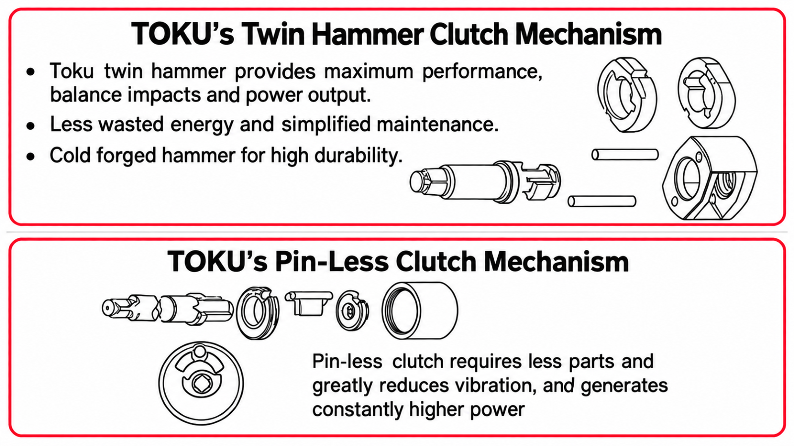 Toku 1/2" to 1" Square Drive Pistol Grip Impact Wrench  specification sheet 1