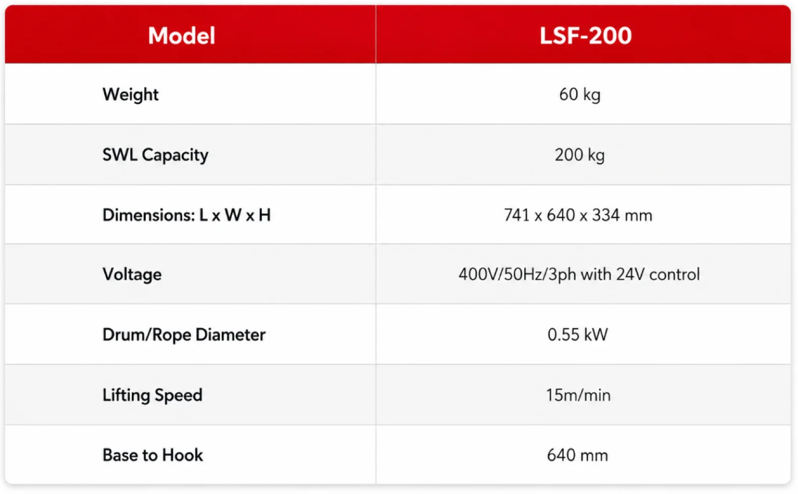 Liftket LSF-200 Electric Winch specification sheet 1